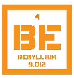 Beryllium Chemical Element