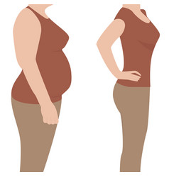 Before And After Overweight Woman And A Woman