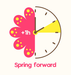 Clock With Text Spring Forward Simple To Change