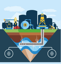 Fracking Schematic Diagram Hydraulic Well