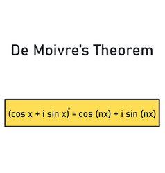 Moivres Theorem - The Formula