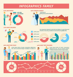 Family Infographics Set