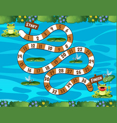 Boardgame Template With Frogs In Pond