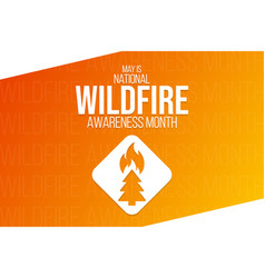 May Is National Wildfire Awareness Month