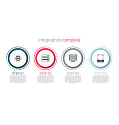 Set Processor Cpu Server Binary Code And