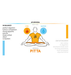 Pitta Dosha Or Mesomorph - Ayurvedic Body Type