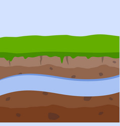 Underground River Flow Of Water In Earth Layer