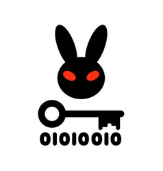 Bad Rabbit Ransomware Virus