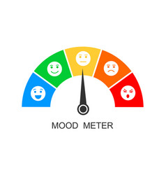 Mood Meter Gauge With Arrow And Different