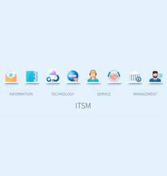 Itsm Banner With Icons Information Technology