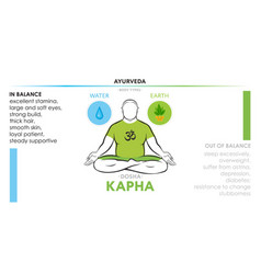 Kapha Dosha Or Endomorph - Ayurvedic Body Type