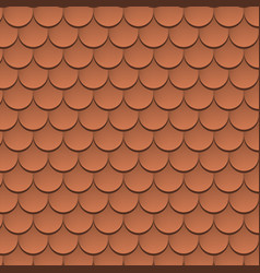 Roof Tile Texture Pattern Rooftop