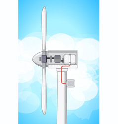 Diagram Showing Inside Wind Turbine With Sky