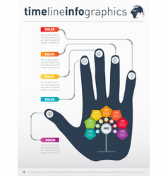 Infographic Of Technology Or Education Process