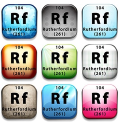 Chemical Element Rutherfordium