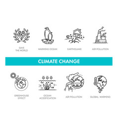 Climate Change Or Global Warming