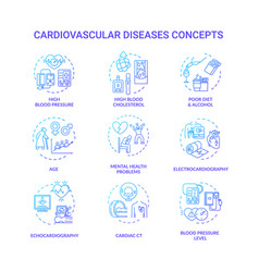 Cardiovascular Diseases Concept Icons Set