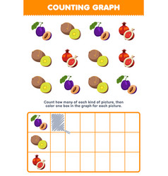 Education Game For Children Count How Many Cute