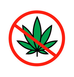 Cannabis Use Prohibited Or Prohibition Of Drug Use