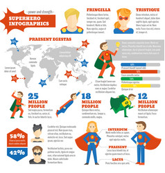 Super Hero Infographic