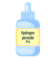 Hydrogen Peroxide In A Plastic Bottle