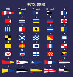 International Maritime Signal Flags Letters