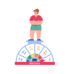 Overweight Woman Stands On Scales In Flat