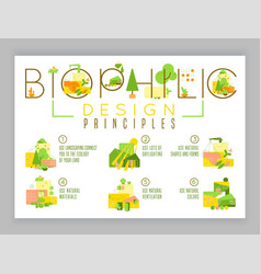 Biophilia Design Principles Integration Of Nature