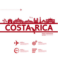 Costa Rica Travel Destination