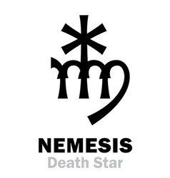 Astrology Death Star Nemesis