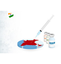 Vaccination In India With Different Type