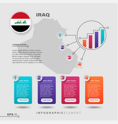 Iraq Chart Infographic Element