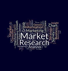 Word Cloud Background Concept For Market Research