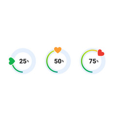 Satisfaction Percentage Mood Scale