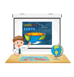 Student Boy Explaining Layers Of Earth