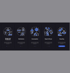 Circular Economy Implementation Night Mode