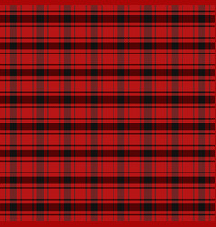 Macdonald Tartan Scottish Cage Background