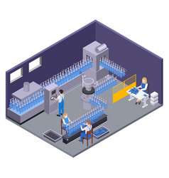 Rubber Production Line Composition