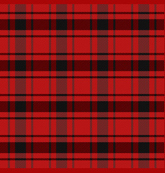 Macdonald Tartan Scottish Cage Background