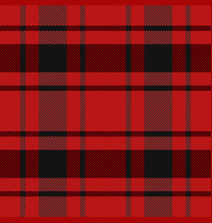 Macdonald Tartan Scottish Cage Background