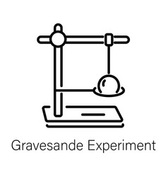 Gravesande Experiment