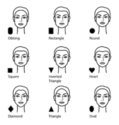 Different woman face types shapes female head Vector Image