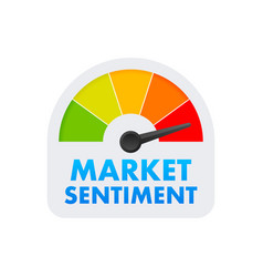 Market Sentiment Fear And Greed Index