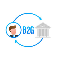 B2g Or Business To Government Marketing