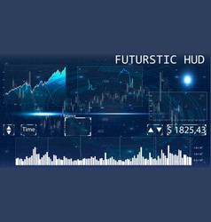 Asset Trading Monitor