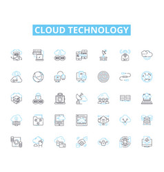 Cloud Technology Linear Icons Set Scalability