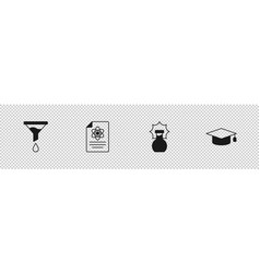 Set Funnel Or Filter Chemistry Report Explosion