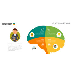 Brain Metaphor Chart Slide Template