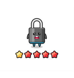 Customer Bad Rating Padlock Cute Character