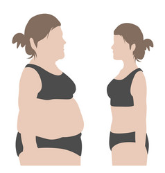 Woman Dieting Process Before And After The Diet